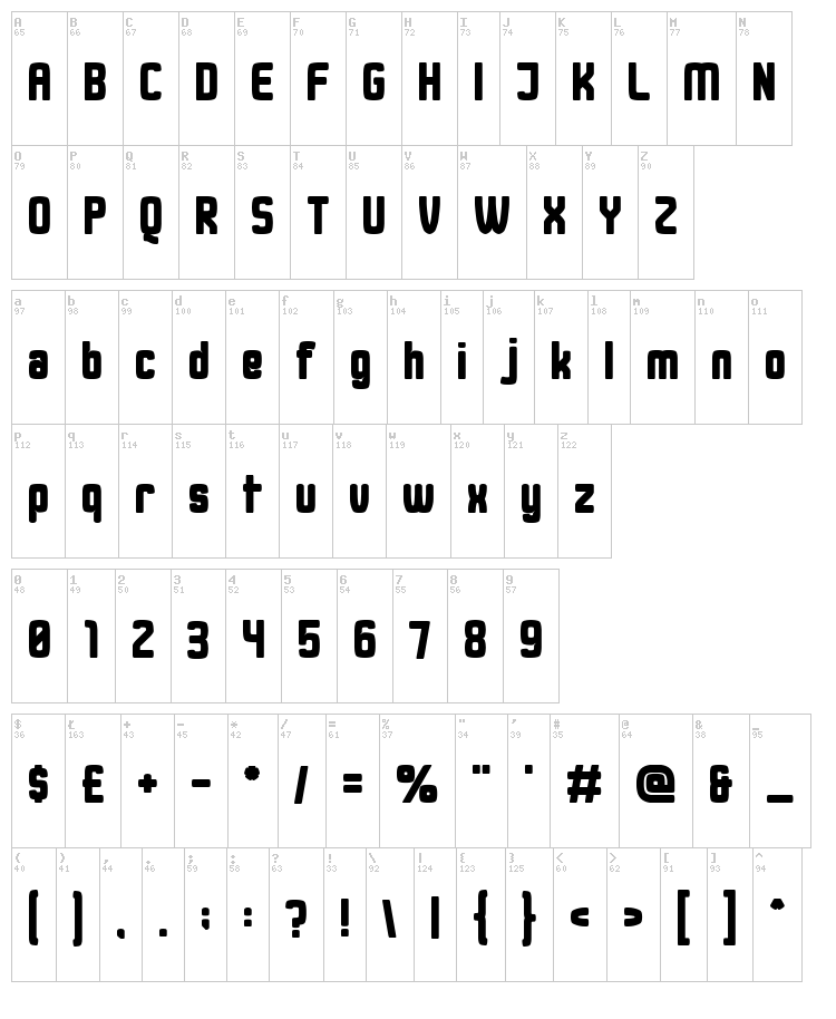 Duster AB font map